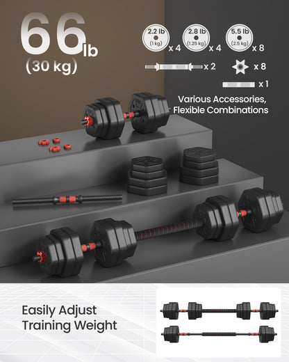 Dumbbell Sets 10 kg Weights Each with Connecting Bar - image 16