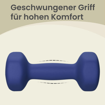 2 x 2.5 kg Set of 2 Neoprene Dumbbells, for Workout Fitness Harbor Blue