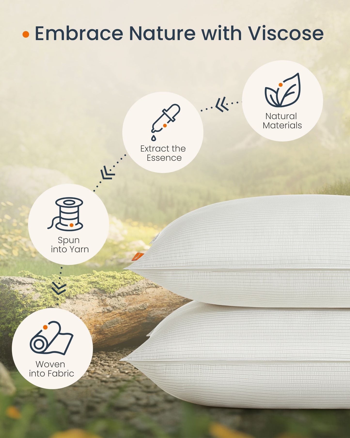 Bed Pillows Queen Size Set of 2, 20 x 30 Inches