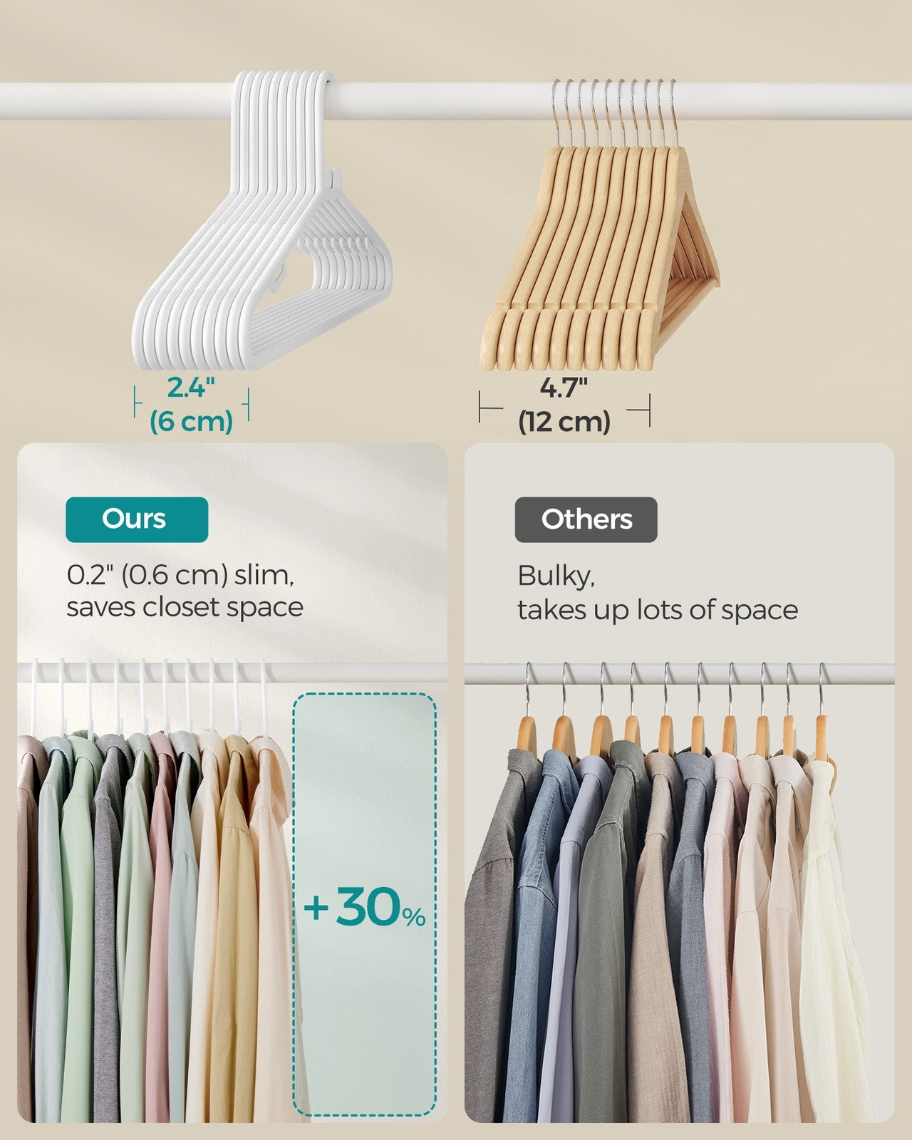 Plastic Clothes Hangers 50 Pack - image 3