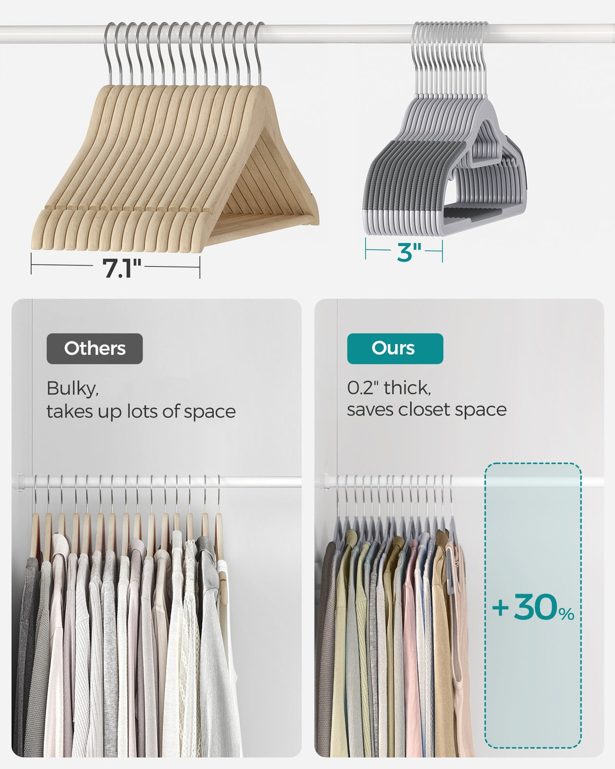 Pack of 50 Coat Hangers, Heavy Duty Plastic Hangers with Non-Slip Design, Space-Saving Clothes Hangers