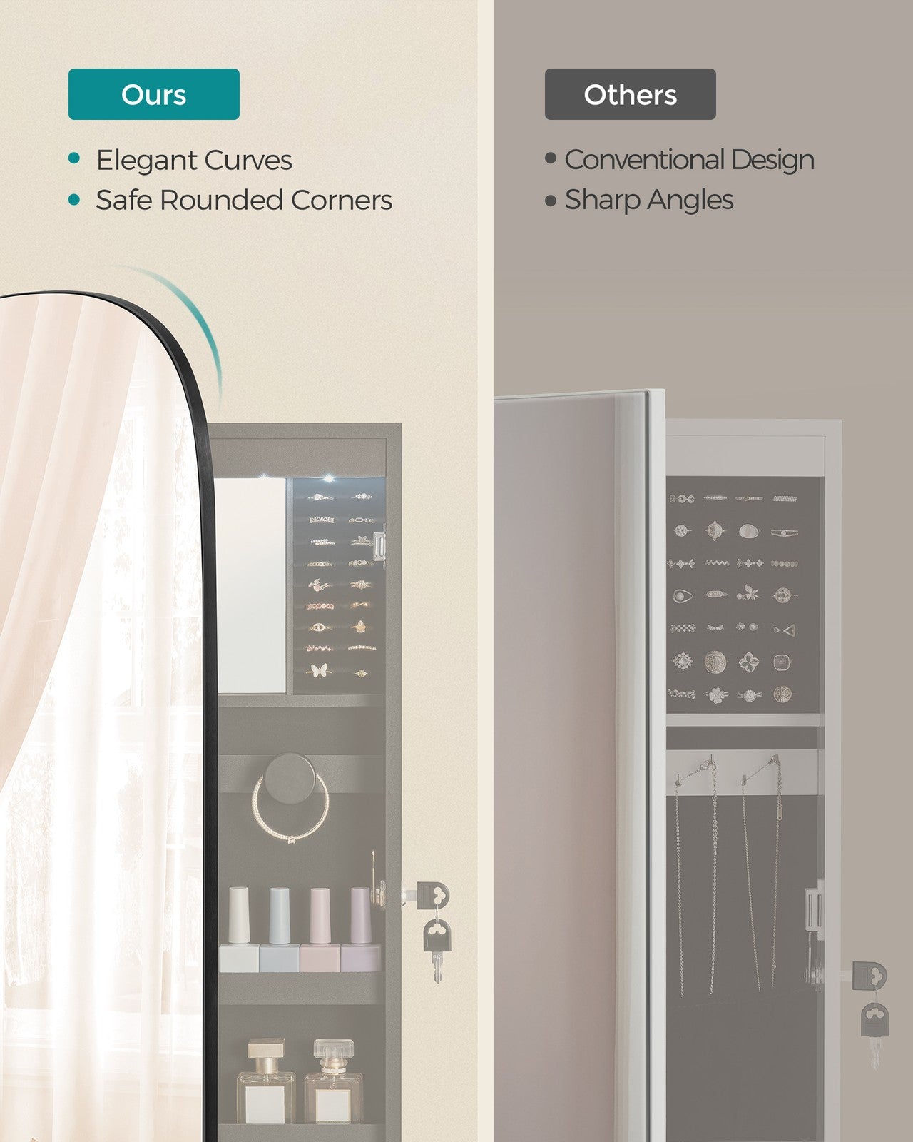 LED Jewelry Cabinet Wall or Door Mounted