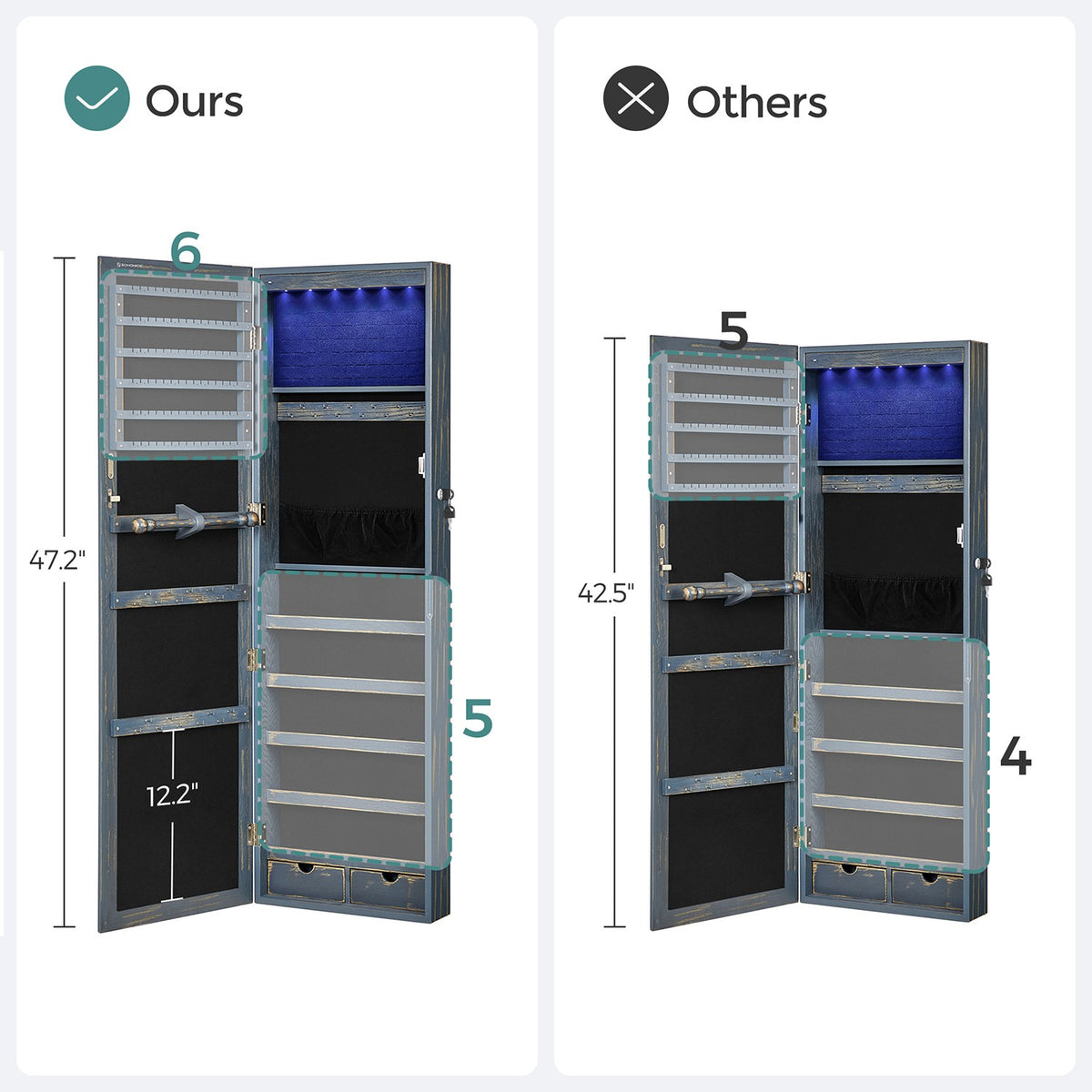 6 LEDs Jewelry Cabinet, Lockable Wall/Door Mounted Jewelry Armoire Organizer with Mirror and 2 Drawers