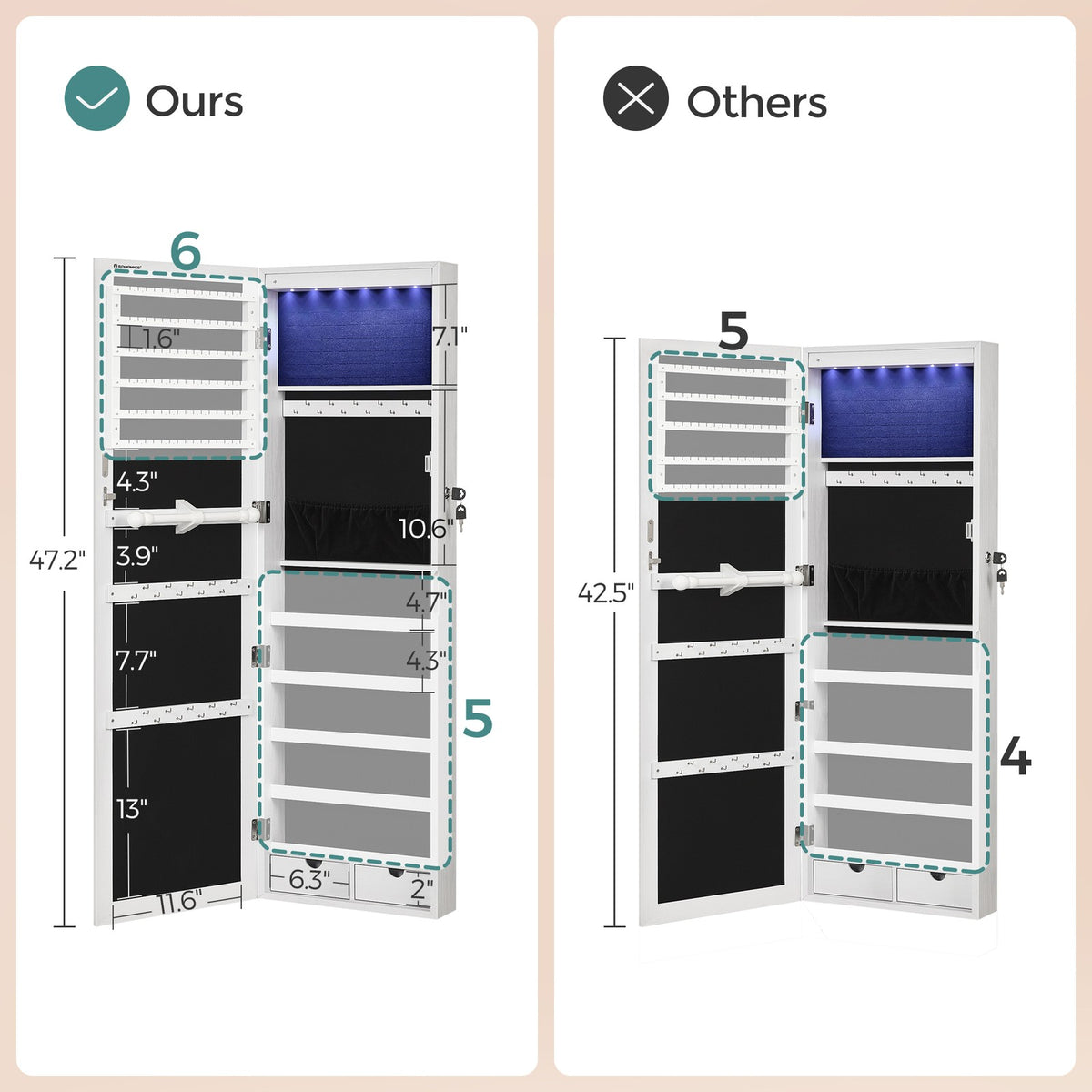 White Hanging Jewelry Armoire
