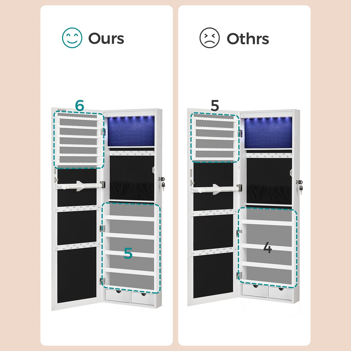 47" H Full Screen Mirrored Jewelry Cabinet Armoire, 6 LEDs Jewelry Organizer Wall Hanging/Door Mounted, Larger Capacity