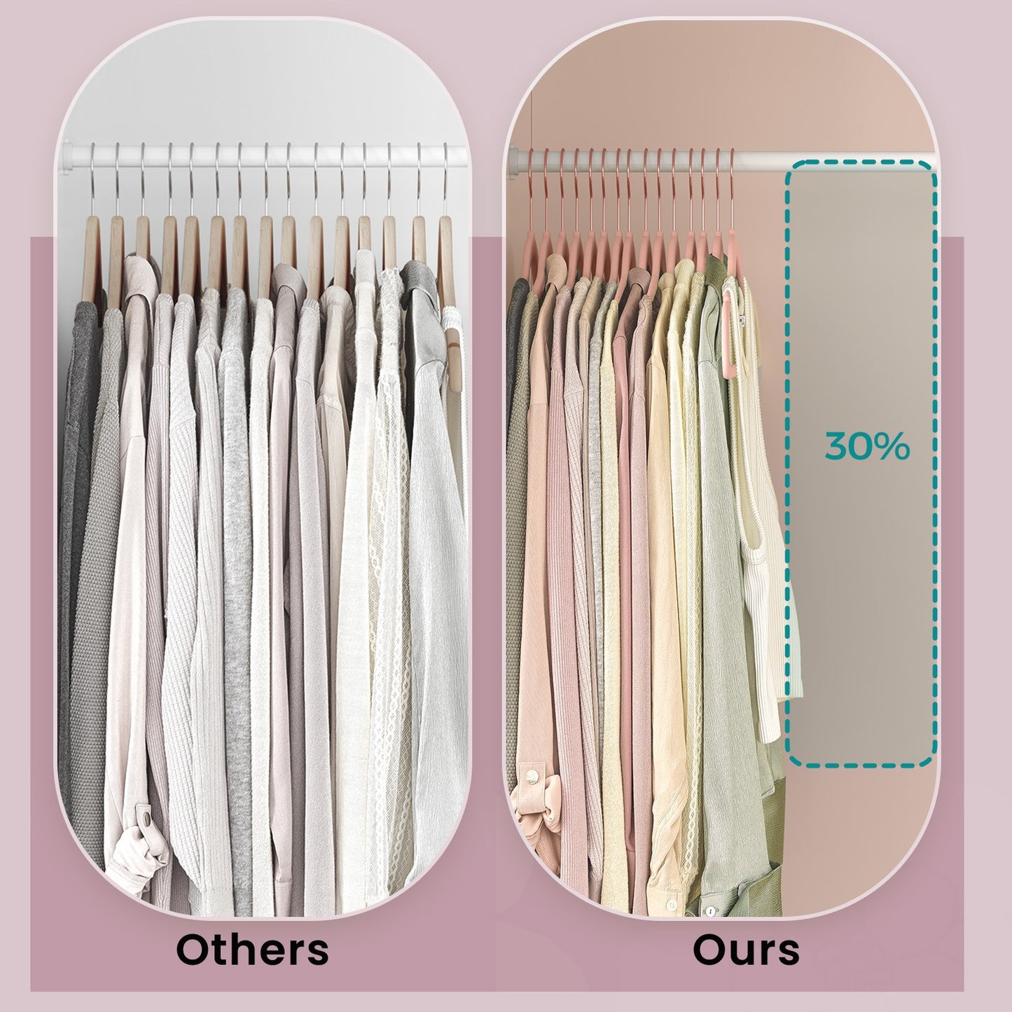 Velvet Hangers 20 Pack, Non-Slip Hangers with Rose Gold-Color Swivel Hooks, Slim Hangers for Closet - image 4
