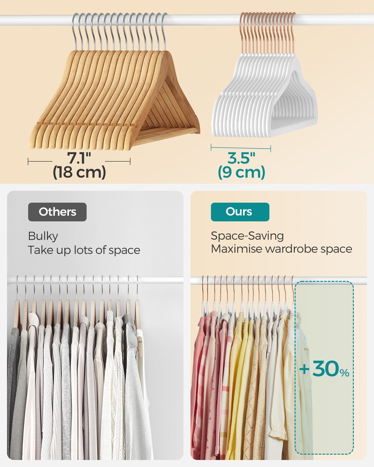 Pack of 30 Velvet Baby Hangers Cloud White - image 4