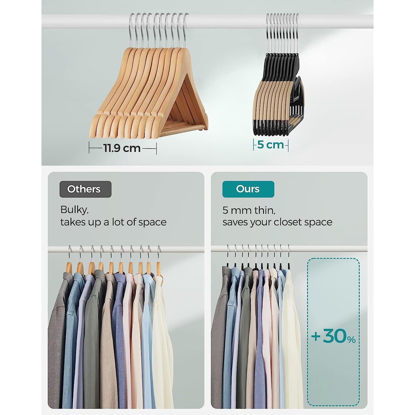 Plastic Coat Hangers - image 22