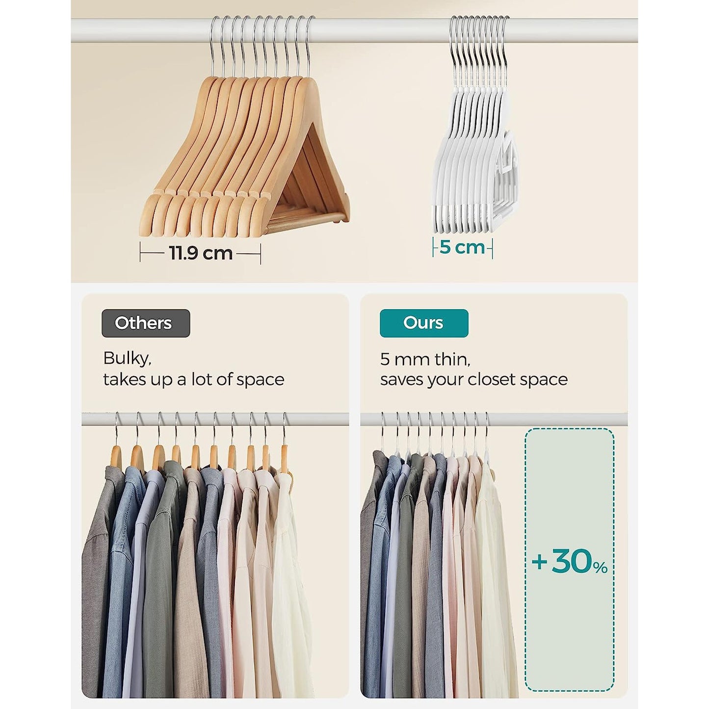 Set of 20 Plastic Hangers White - image 6