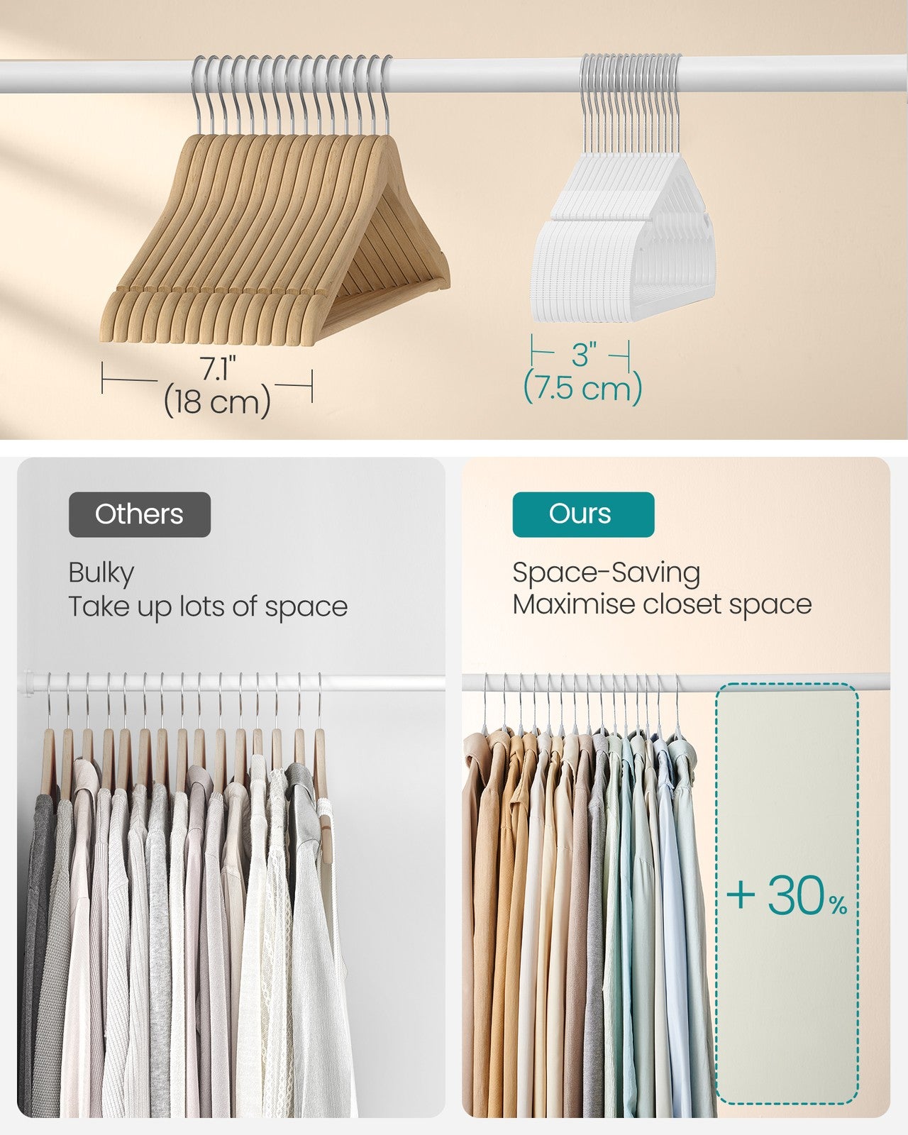 Pack of 50 Plastic Hangers with Shoulder Notches Cloud White - image 4