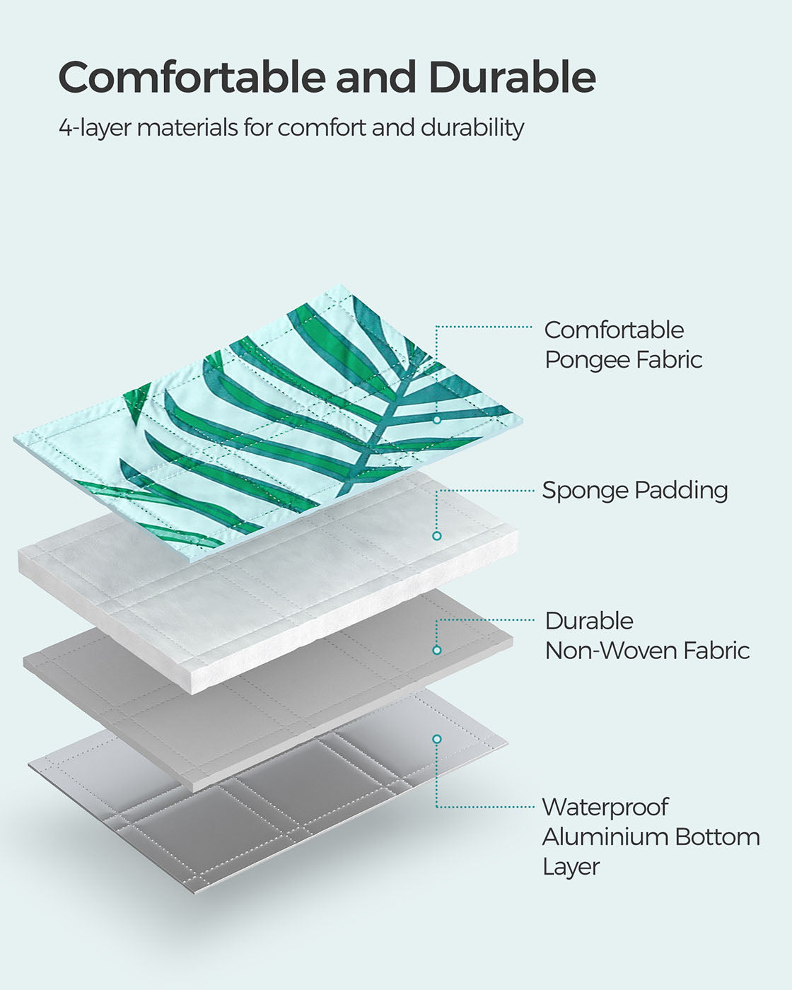 Picnic Blanket 200 x 200 cm Fern Pattern and Green - image 13