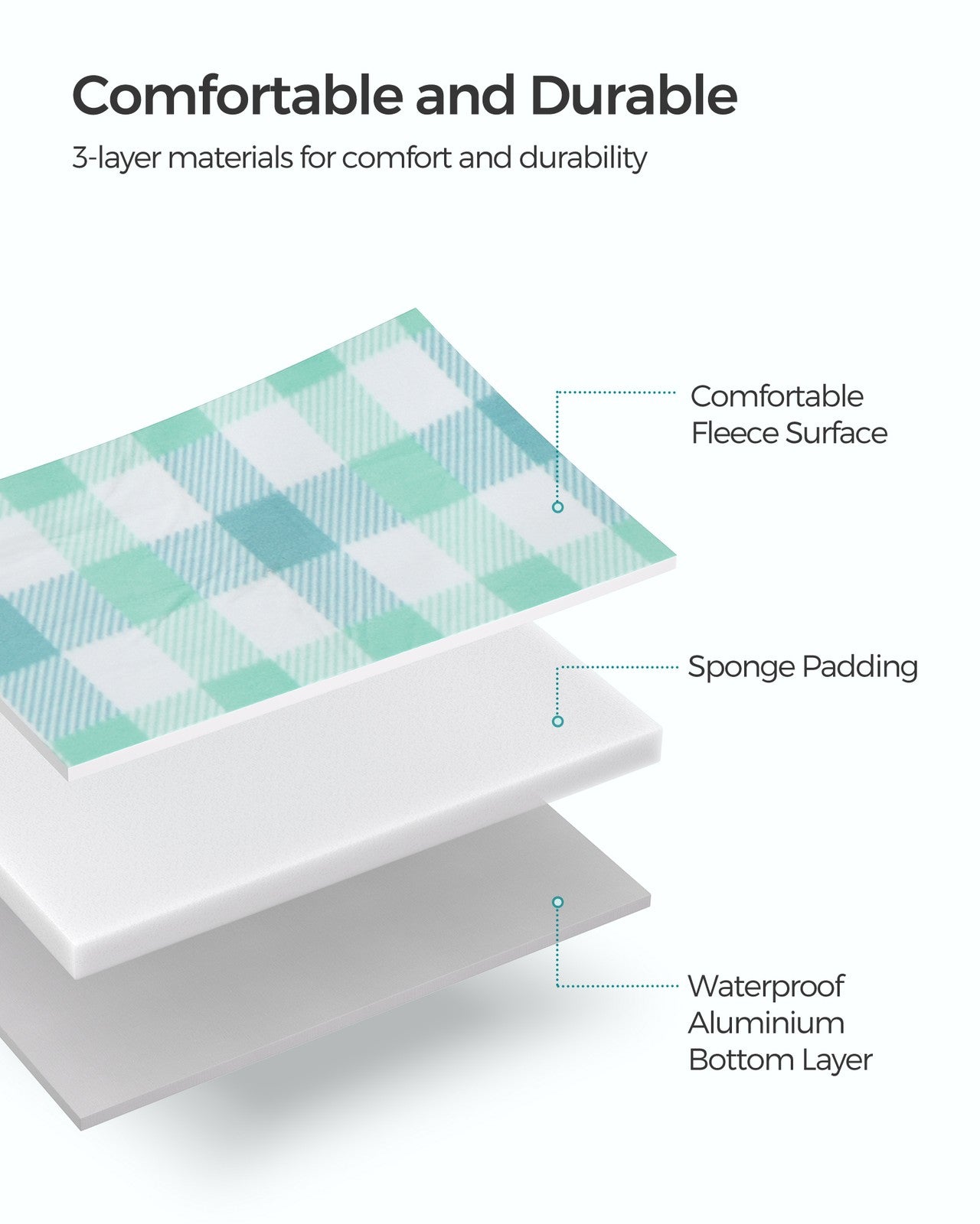 Picnic Blanket 200 x 200 cm Green and White - image 3