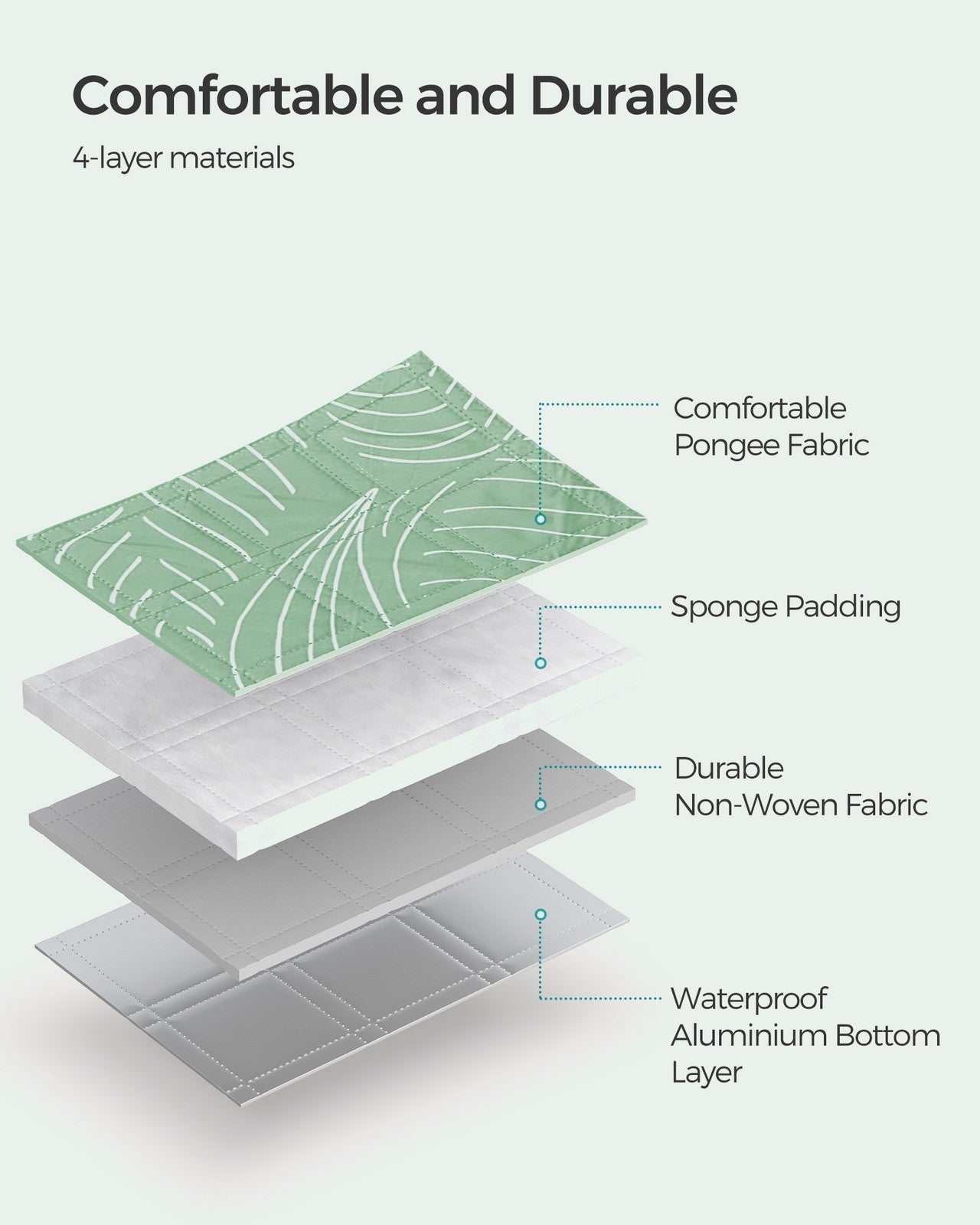 Picnic Blanket 200 x 200 cm Leaf Pattern and Blue - image 15