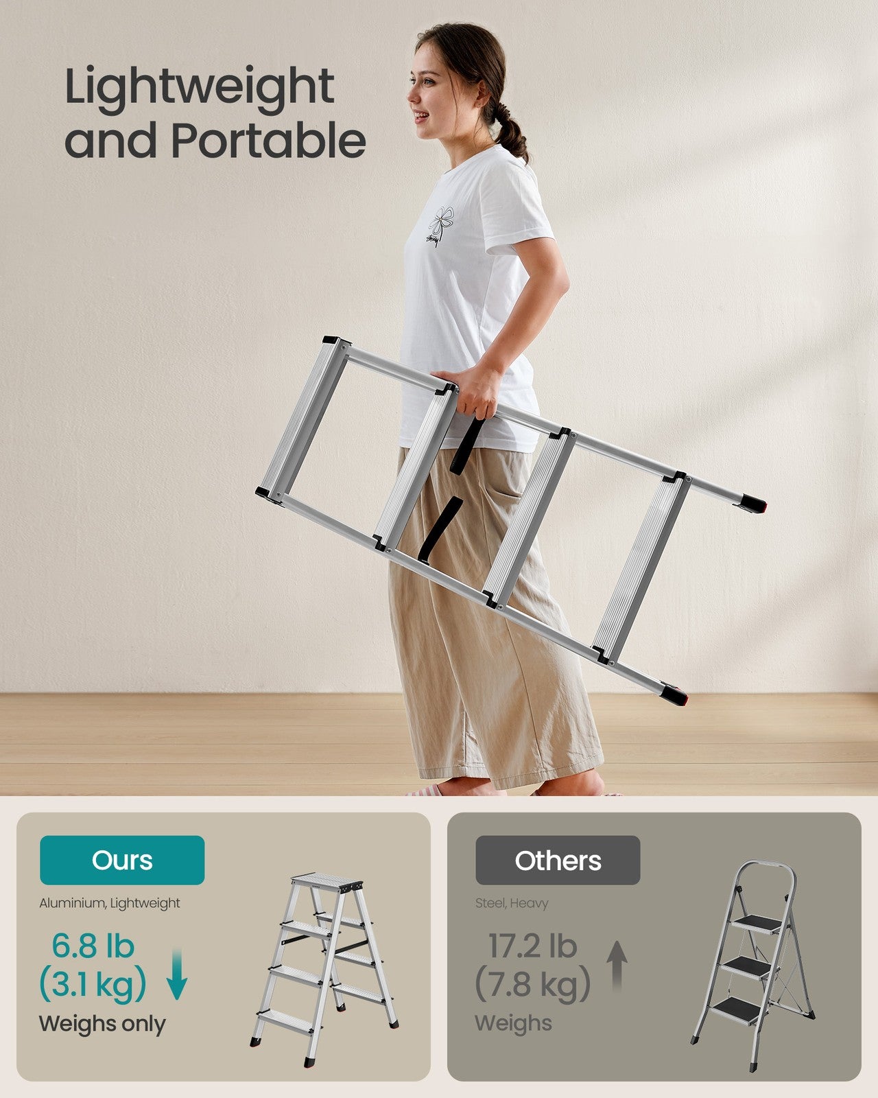 Aluminium Ladder with 4 Non-Slip Steps - image 4