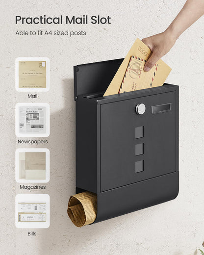 Wall-Mounted Mailbox - image 20