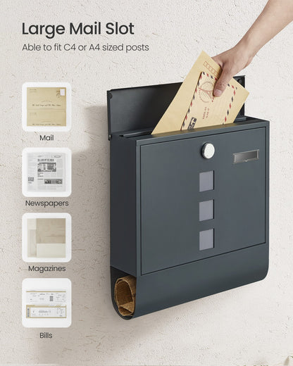 Wall-Mounted Mailbox - image 13
