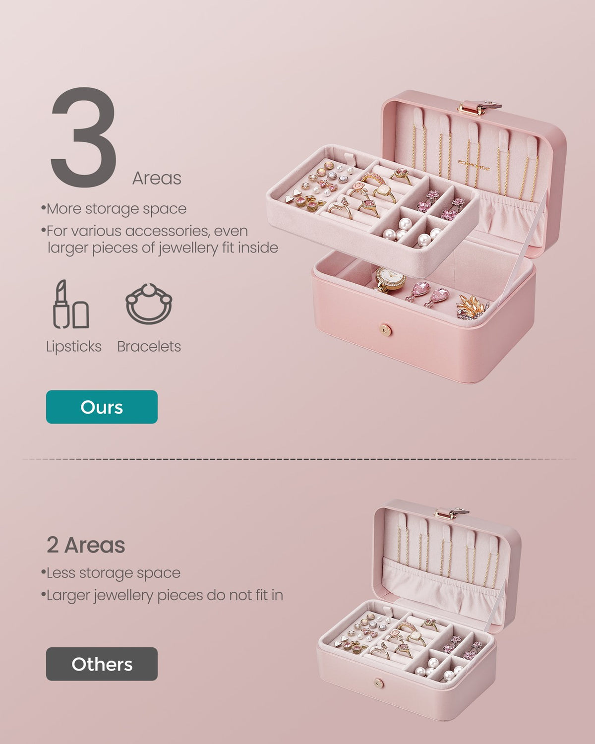 11 x 16 x 8 cm Portable Jewellery Storage Box 2-Layer Jelly Pink - image 4