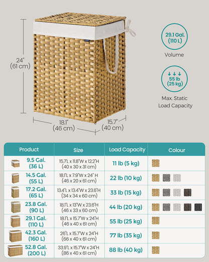 Handwoven Laundry Basket - image 32