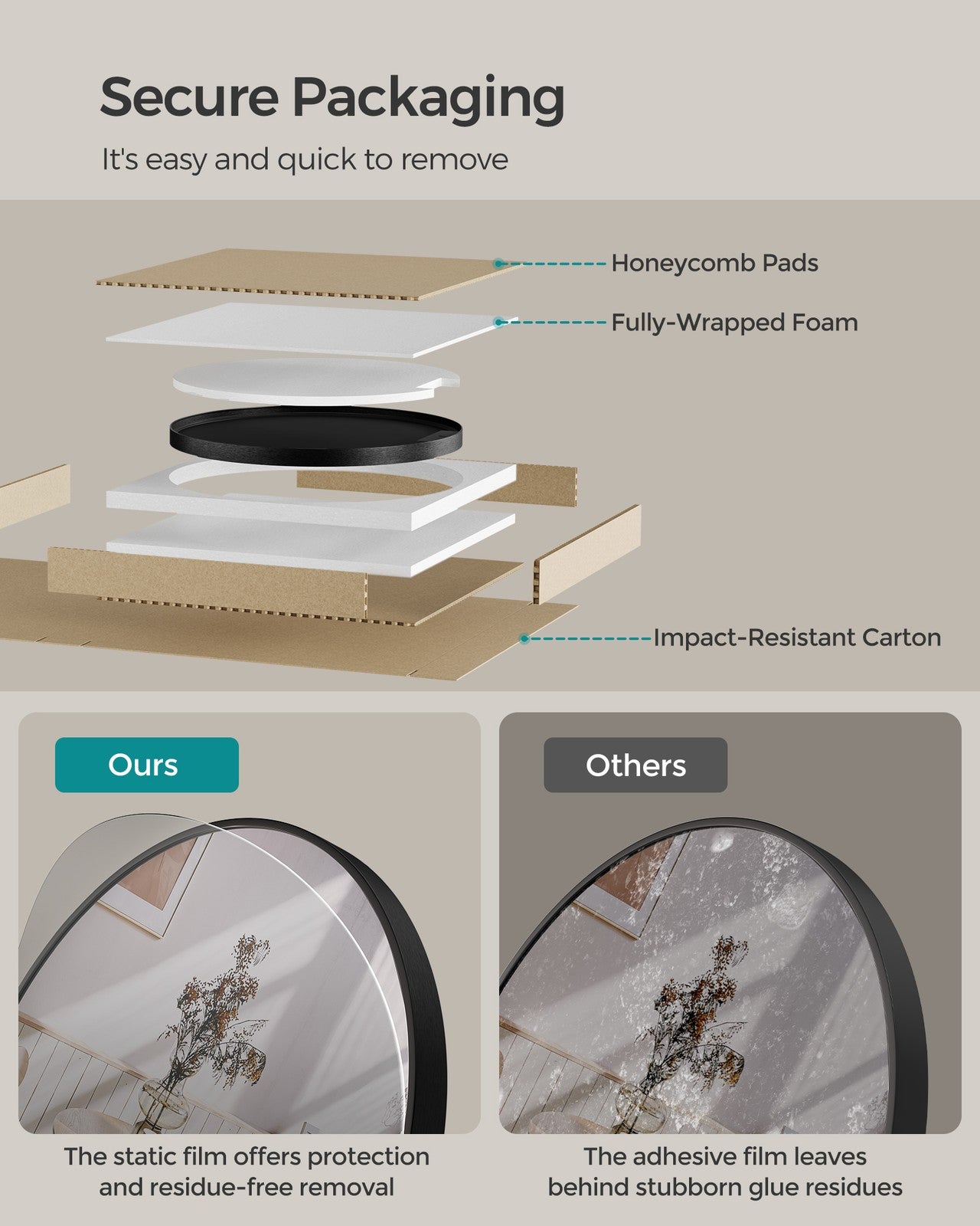 76 cm Round Wall Mirror - image 6