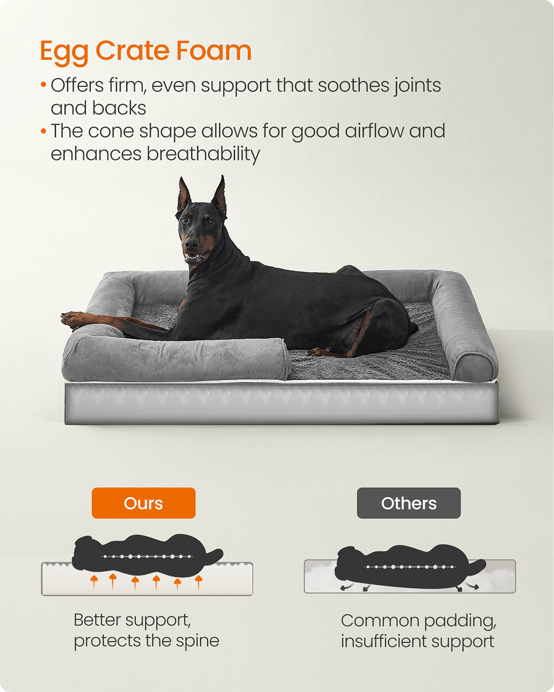 Orthopedic Dog Bed Light Grey - image 3
