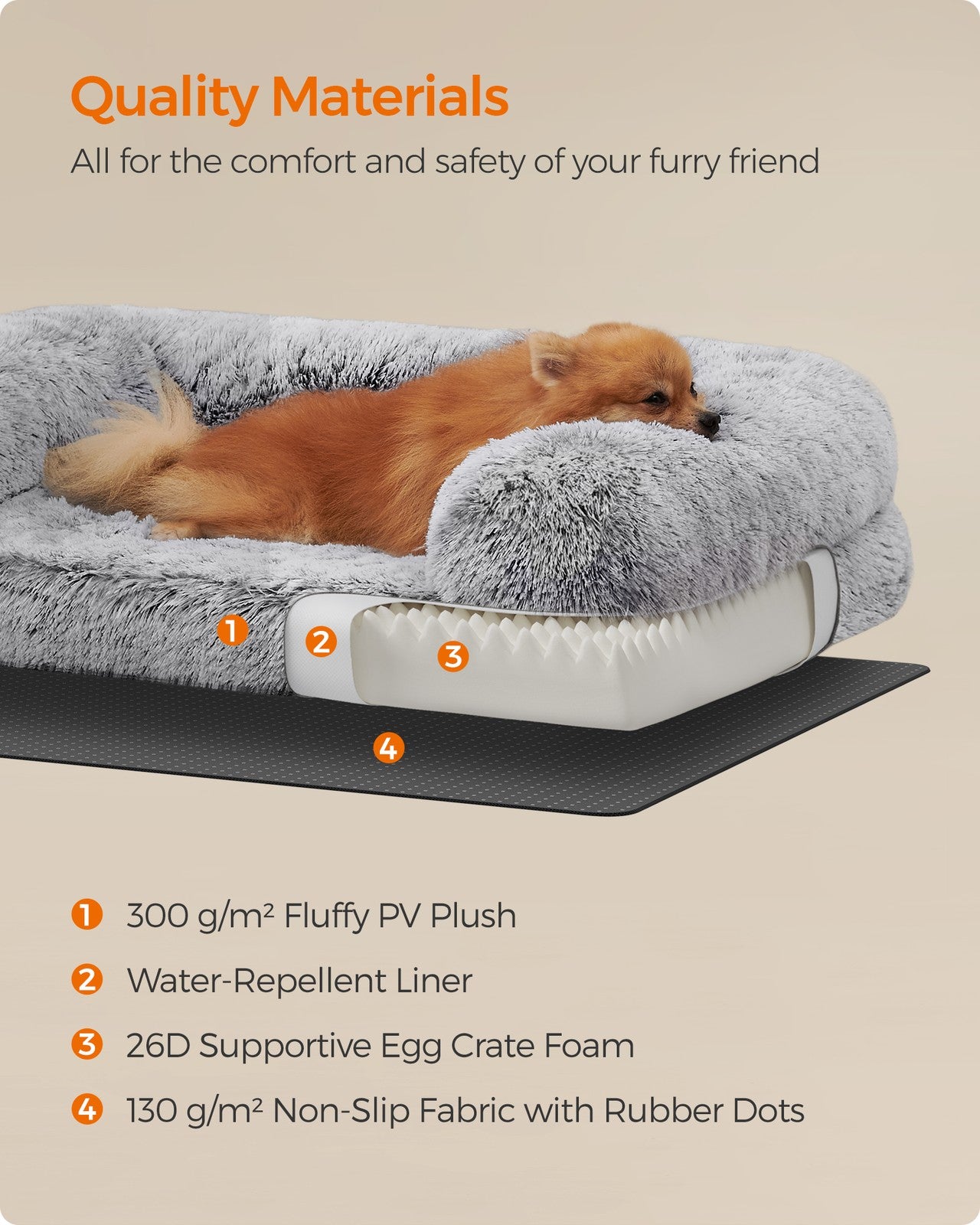 FluffyHug Dog Bed - image 5
