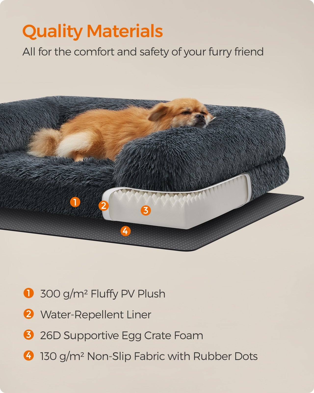 FluffyHug Dog Bed - image 19