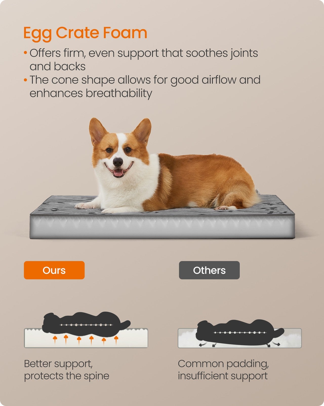 L Orthopedic Dog Bed for Dog Crate Dove Grey - image 4