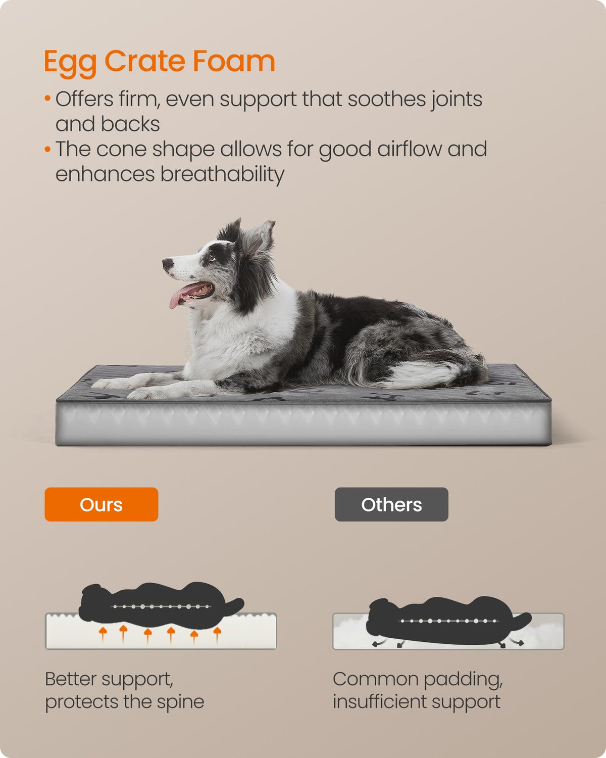 L Orthopedic Dog Bed for Dog Crate Dove Grey - image 11