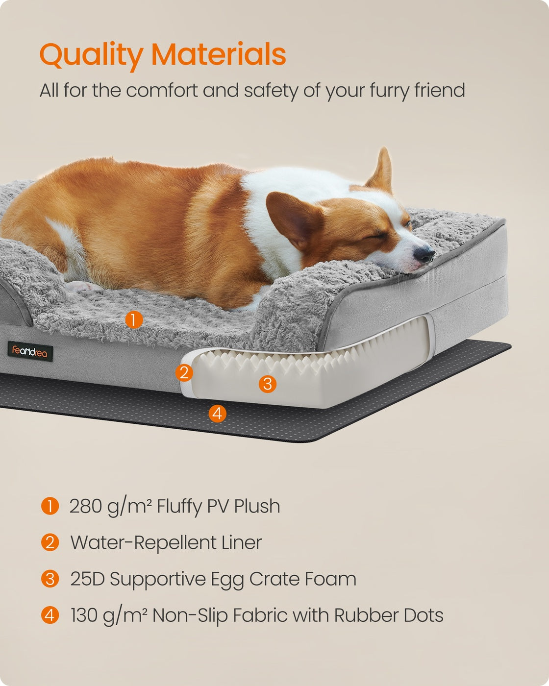 Memory Foam Dog Bed with Sides Dove Grey - image 35