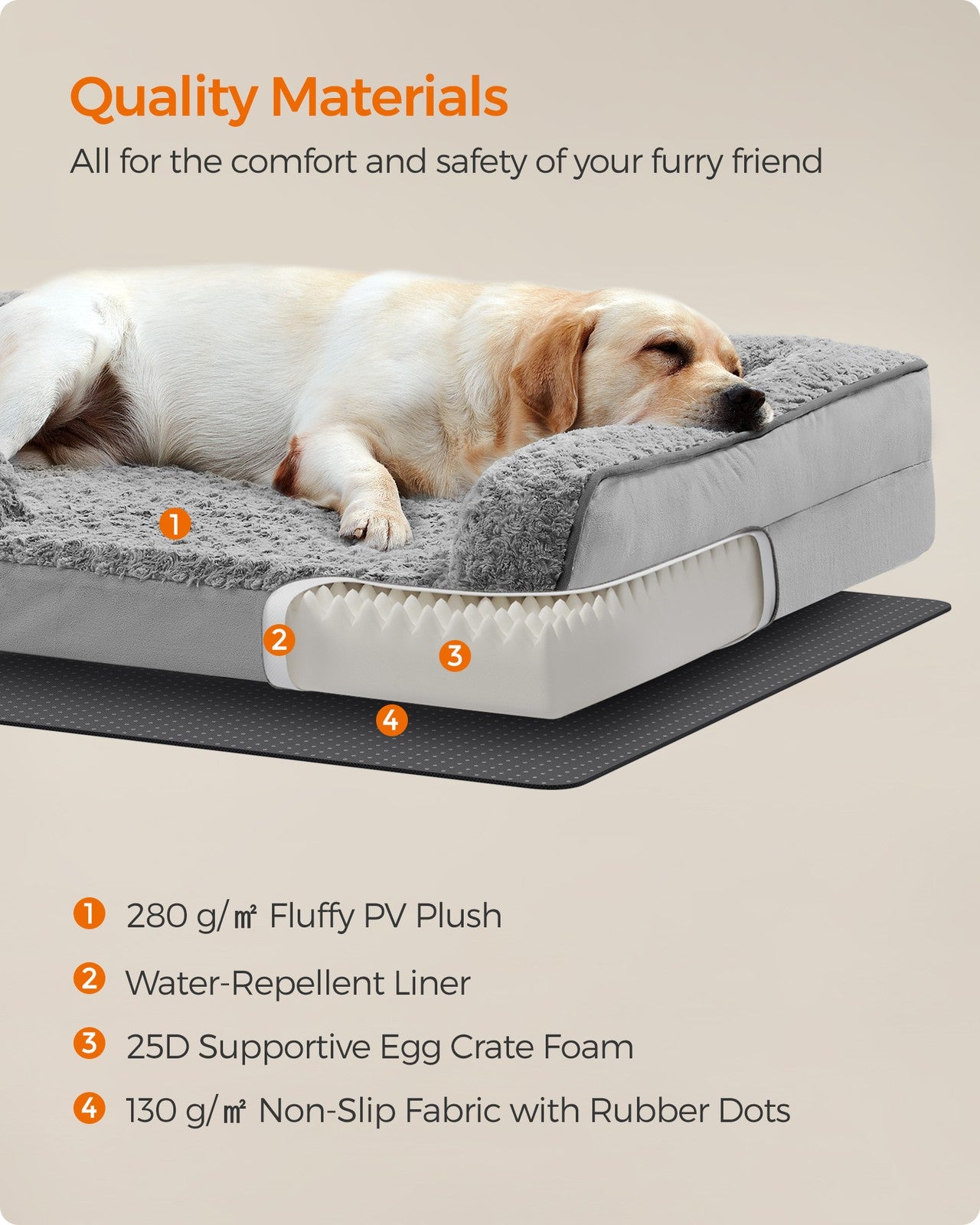 Memory Foam Dog Bed with Sides Dove Grey - image 17