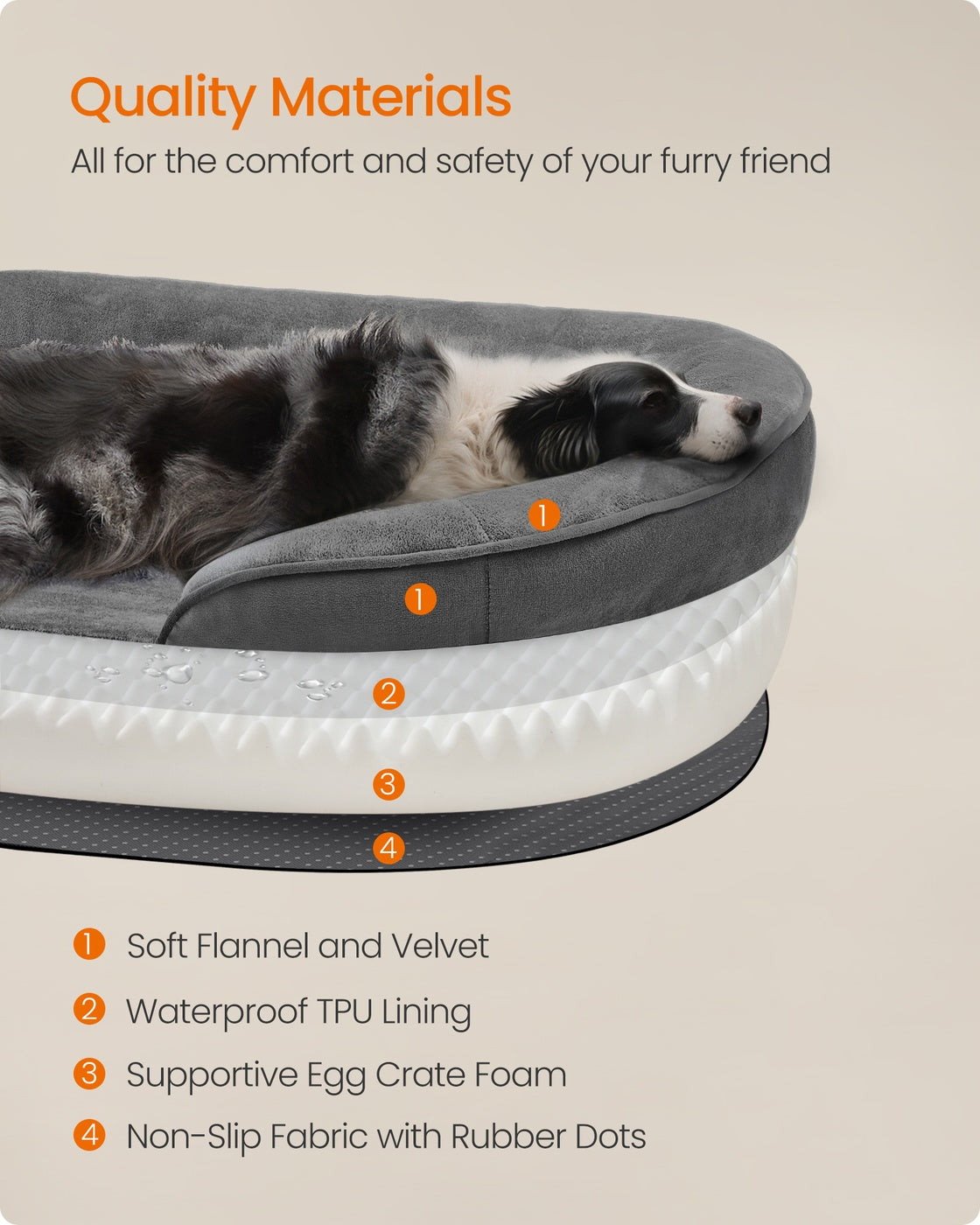 Dog Bed Orthopaedic Dog Sofa 91 x 68 x 18 cm Light Grey - image 29