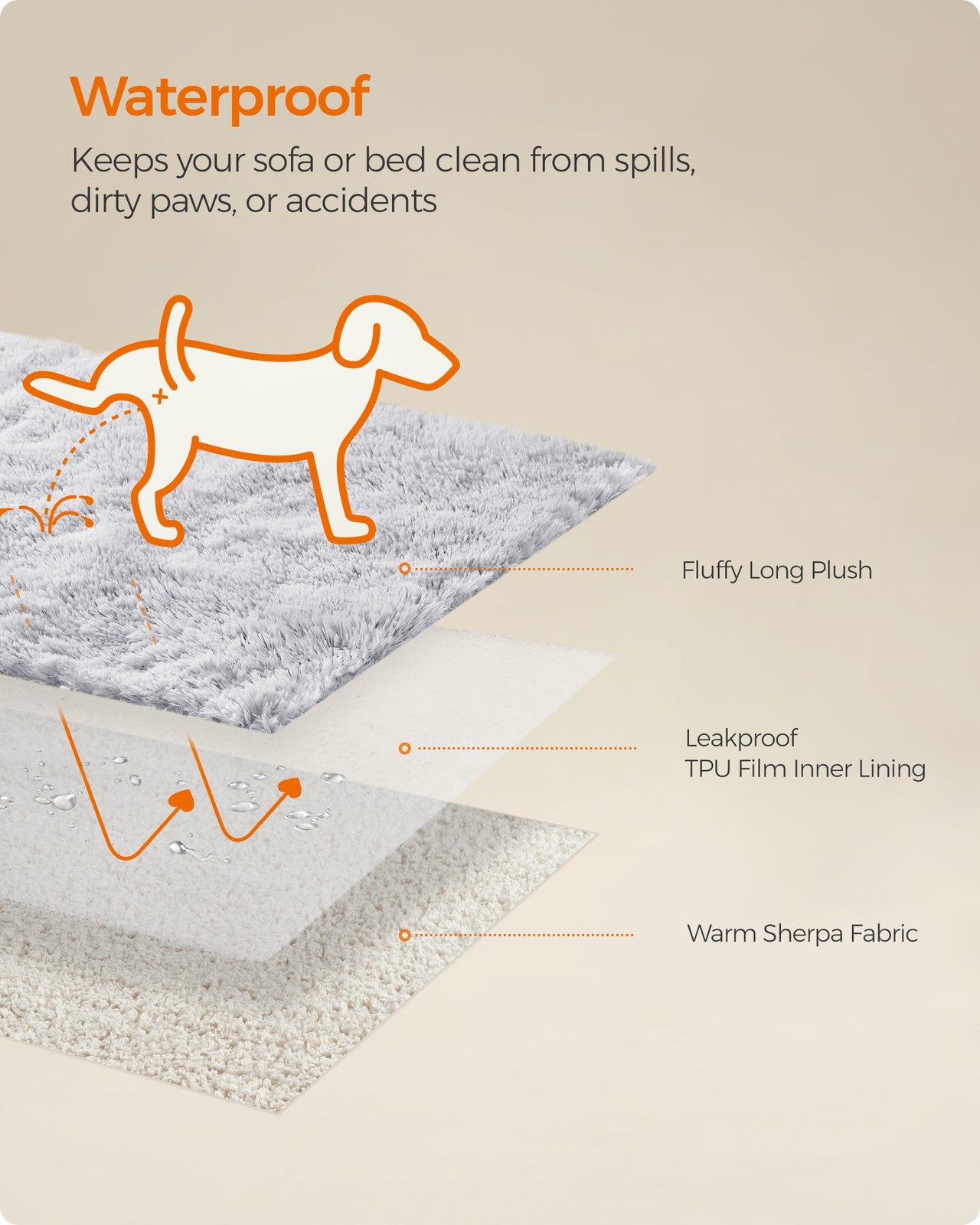 Waterproof Dog Blanket Grey Ombré M - image 10