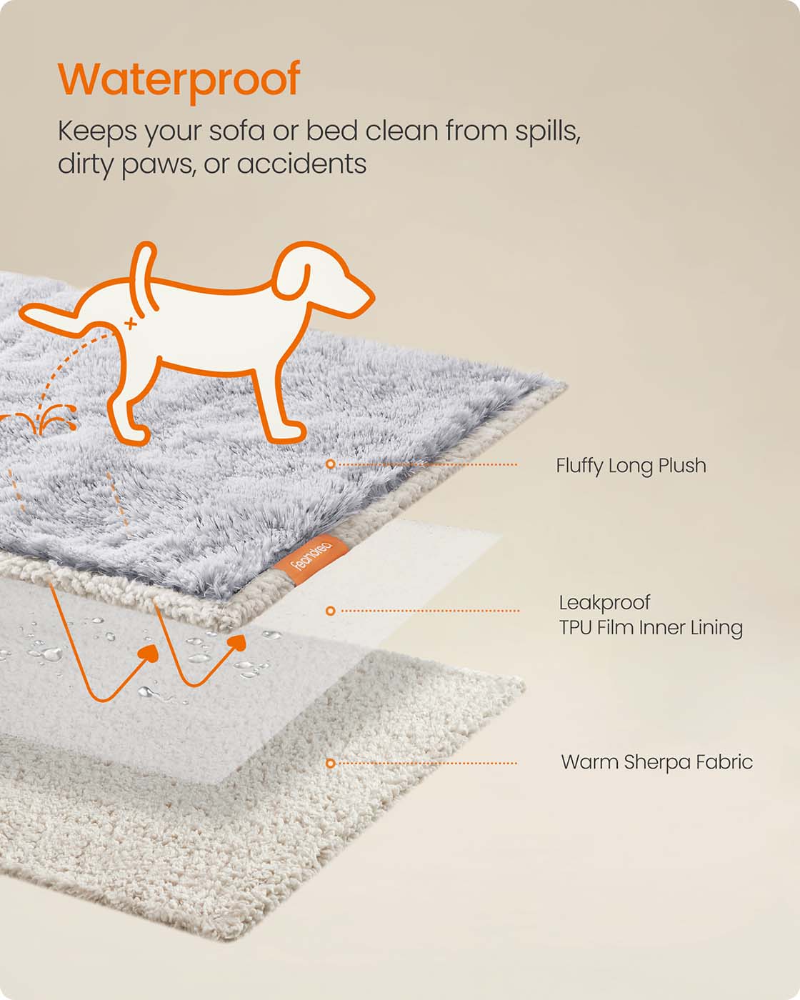 Waterproof Dog Blanket Grey Ombré M - image 31