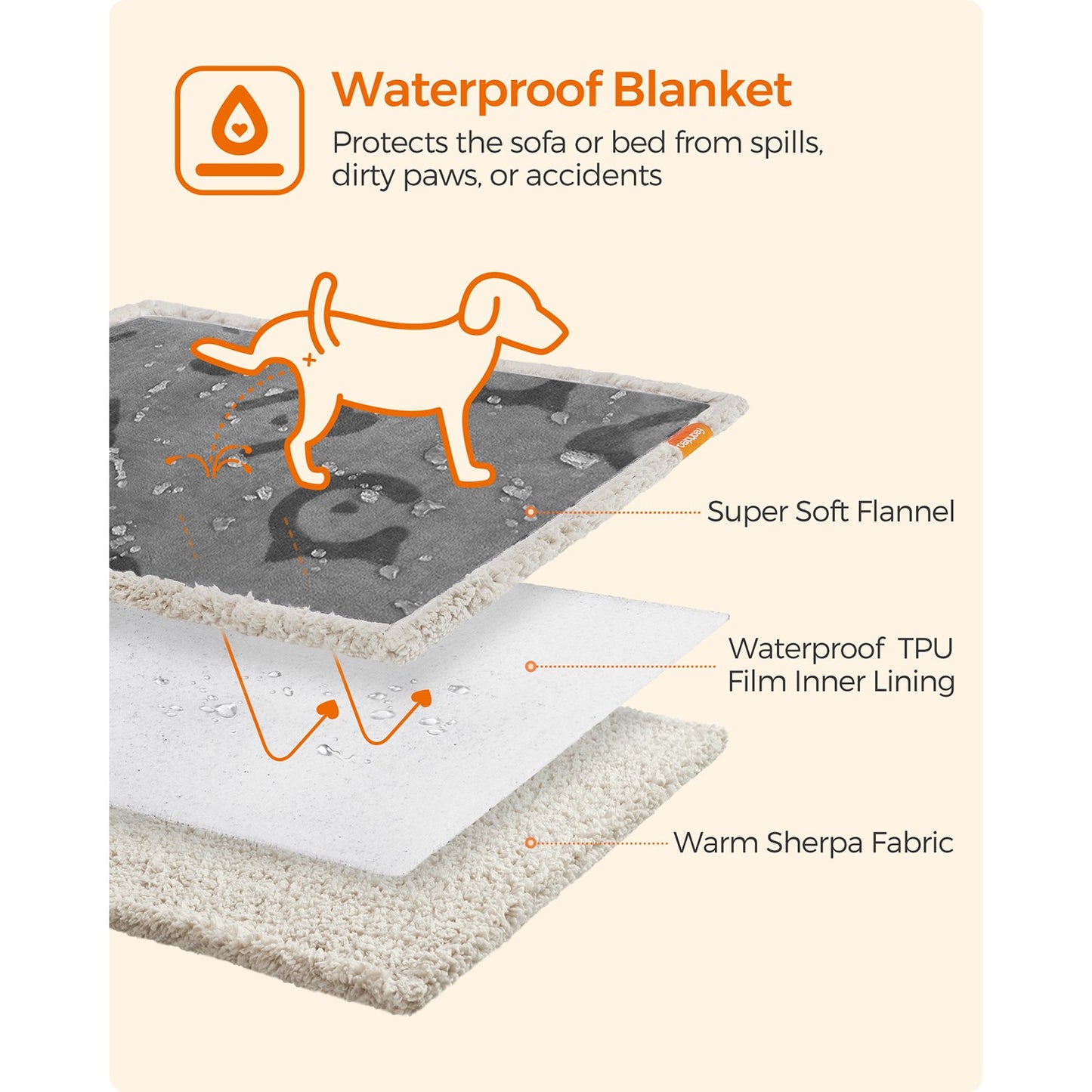 Waterproof Dog Blanket 73 x 63 cm - image 11