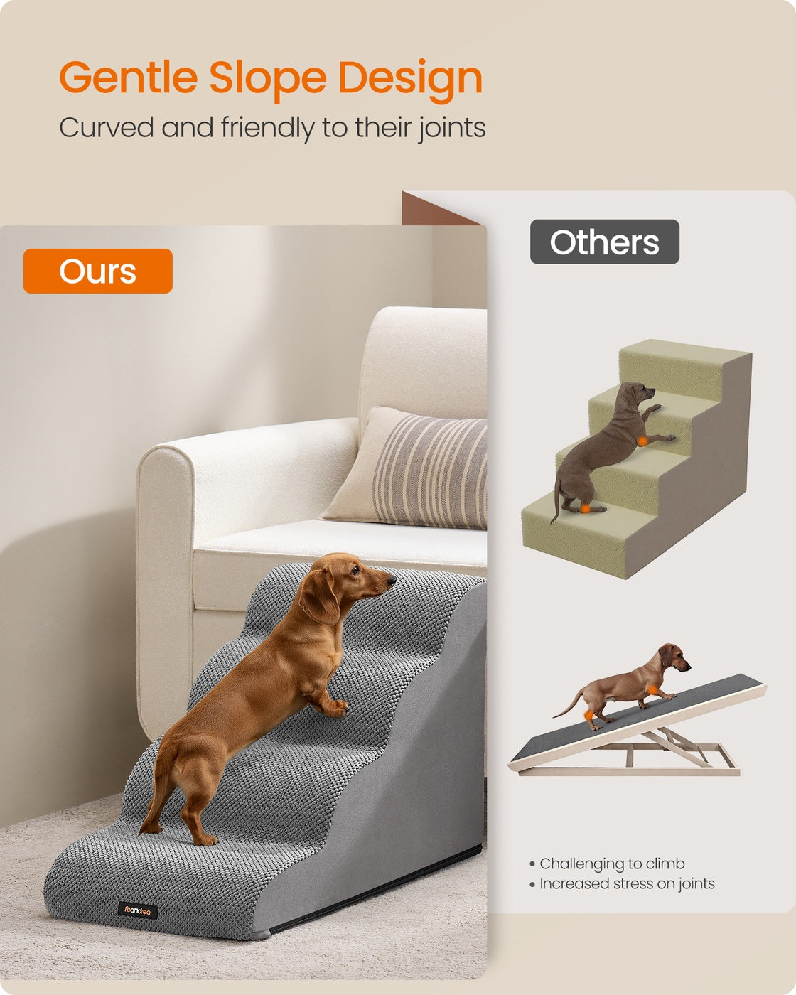2-Step Dog Stairs Waffle-Patterned Corduroy Dog Steps for Bed Dove Grey - image 15