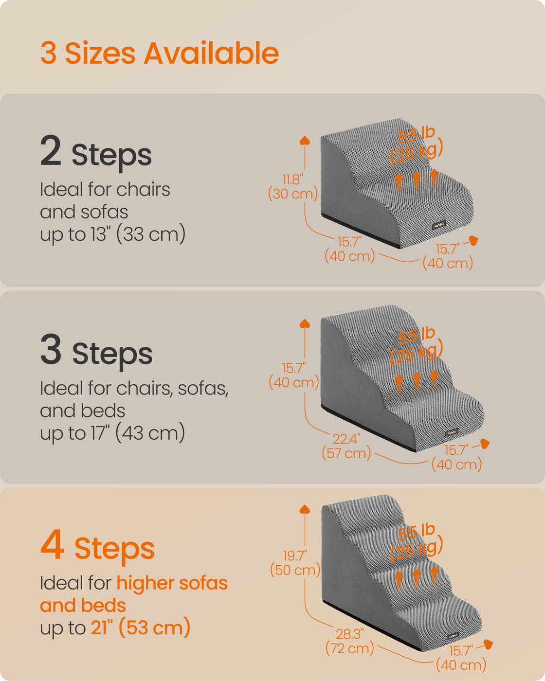 2-Step Dog Stairs Waffle-Patterned Corduroy Dog Steps for Bed Dove Grey - image 18