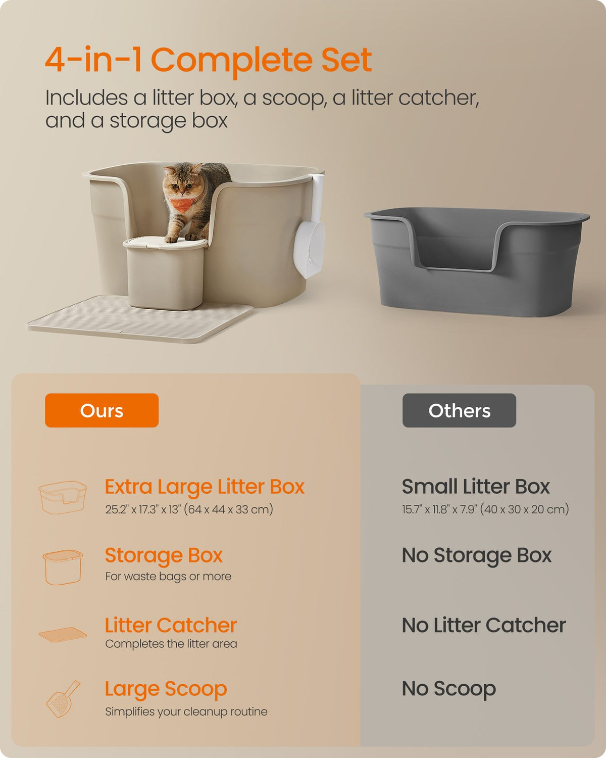 Cat Litter Box with Hide Sides Cappuccino - image 4