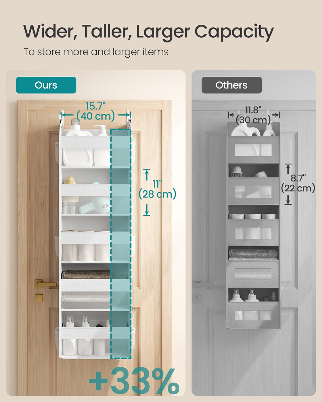 Over the Door Organiser with 5 Large Pockets Transparent Nylon Mesh Cloud White - image 3