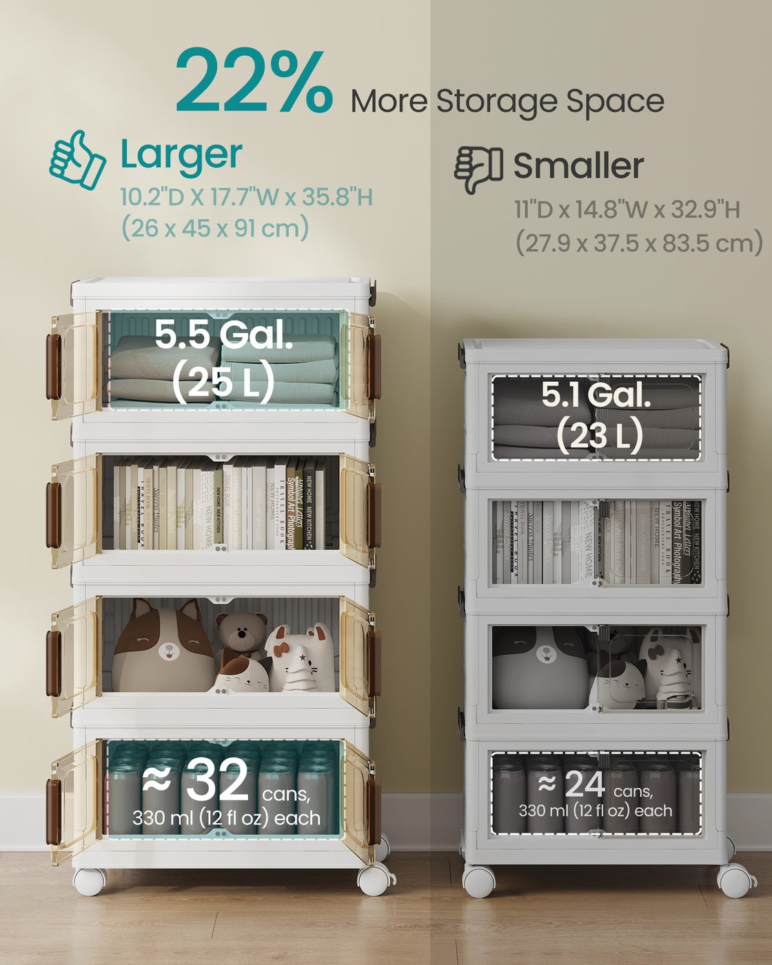 4-Tier 100L Stackable Storage Box with Wheels & Magnetic Doors - image 3