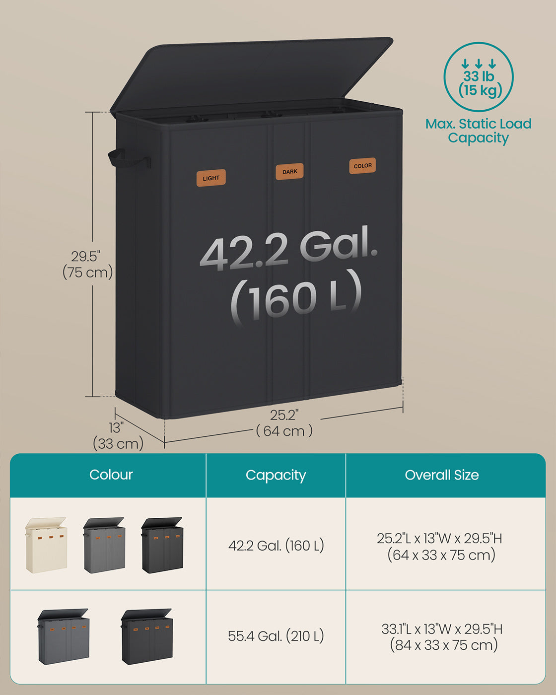 Laundry basket with three compartments lid washable liner and labels - image 6