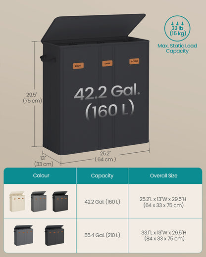 Laundry basket with three compartments lid washable liner and labels - image 6
