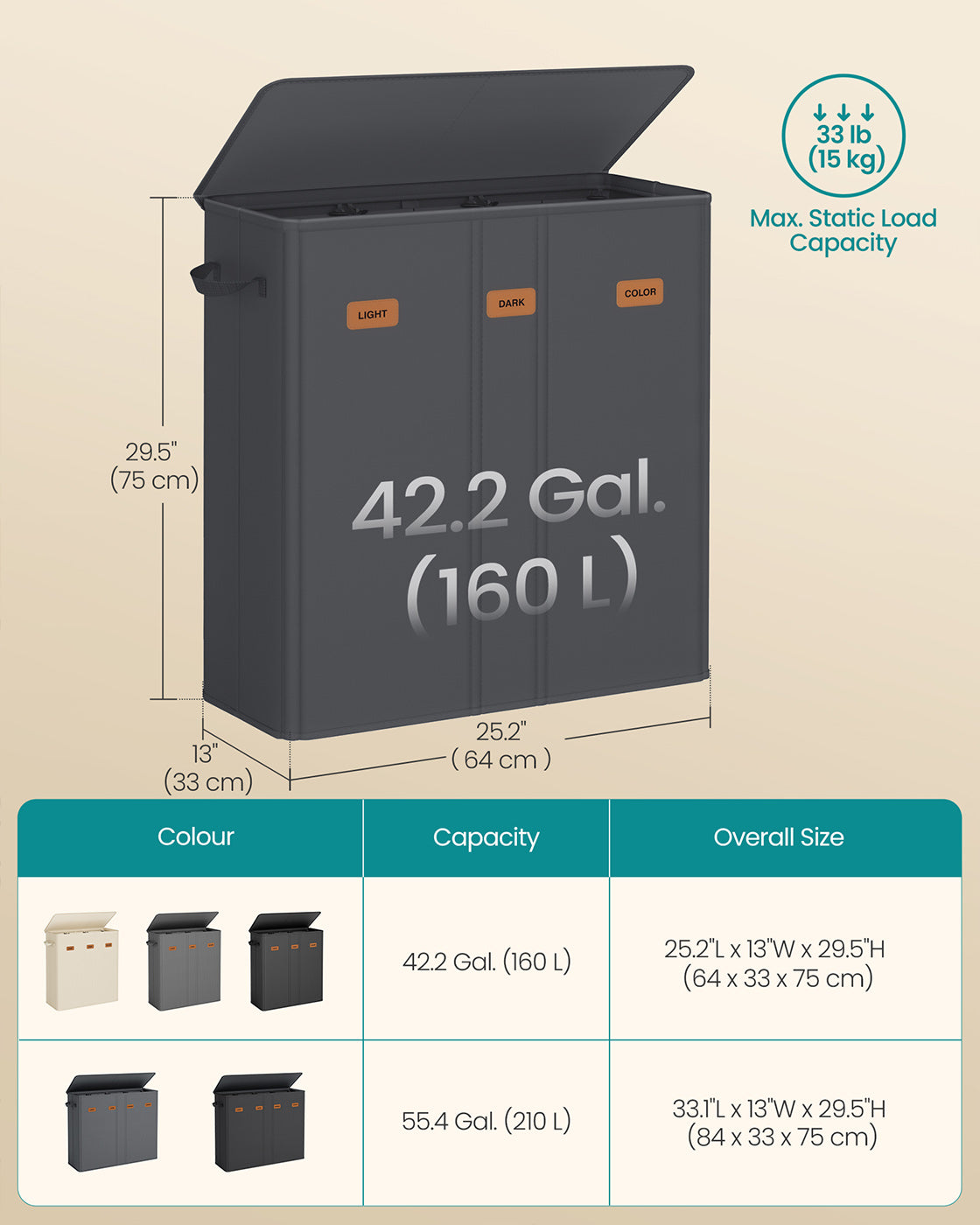 Laundry basket with three compartments lid washable liner and labels - image 12