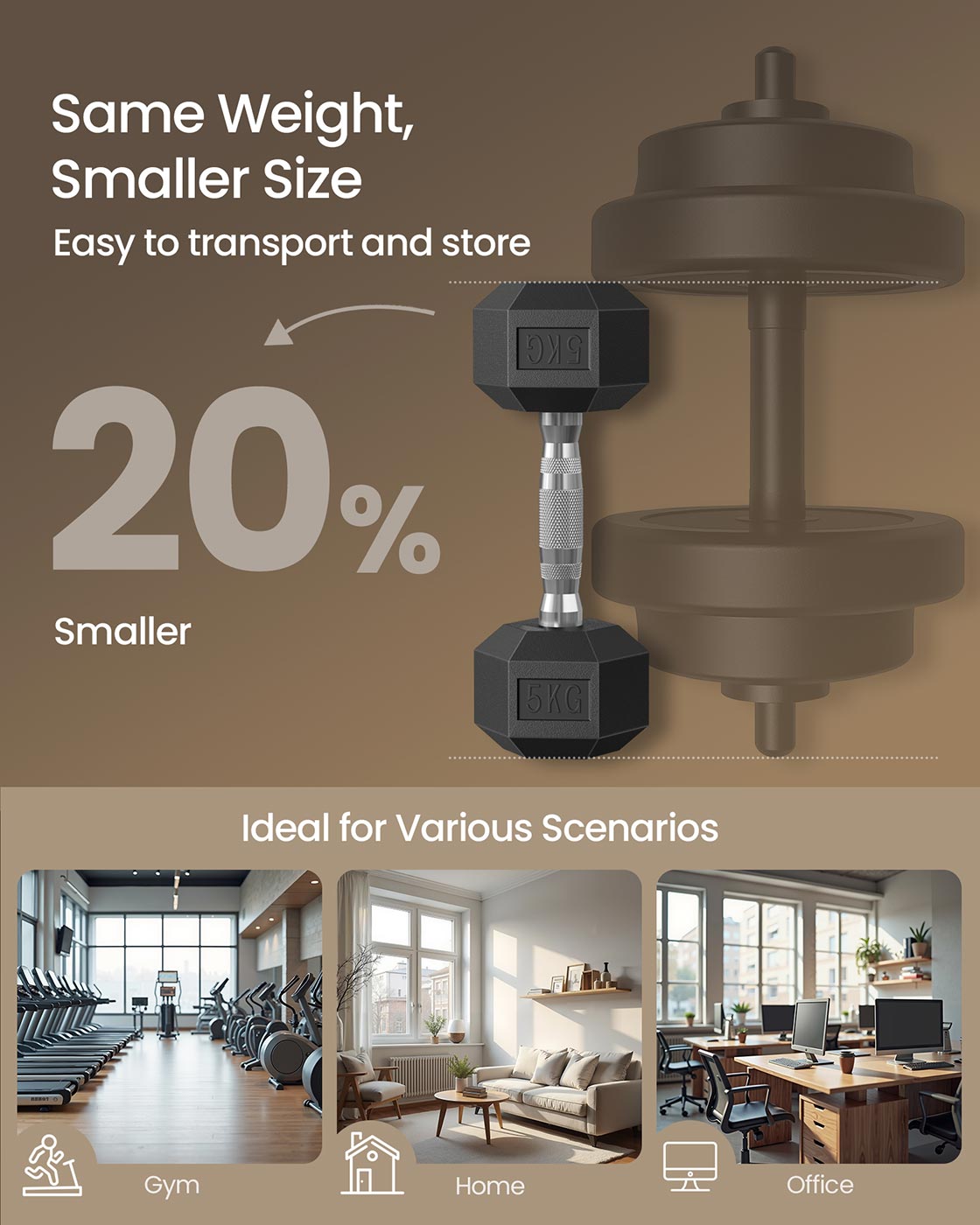 Dumbbell Set Pair of Hexagonal Dumbbells Weightlifting at Home - image 12