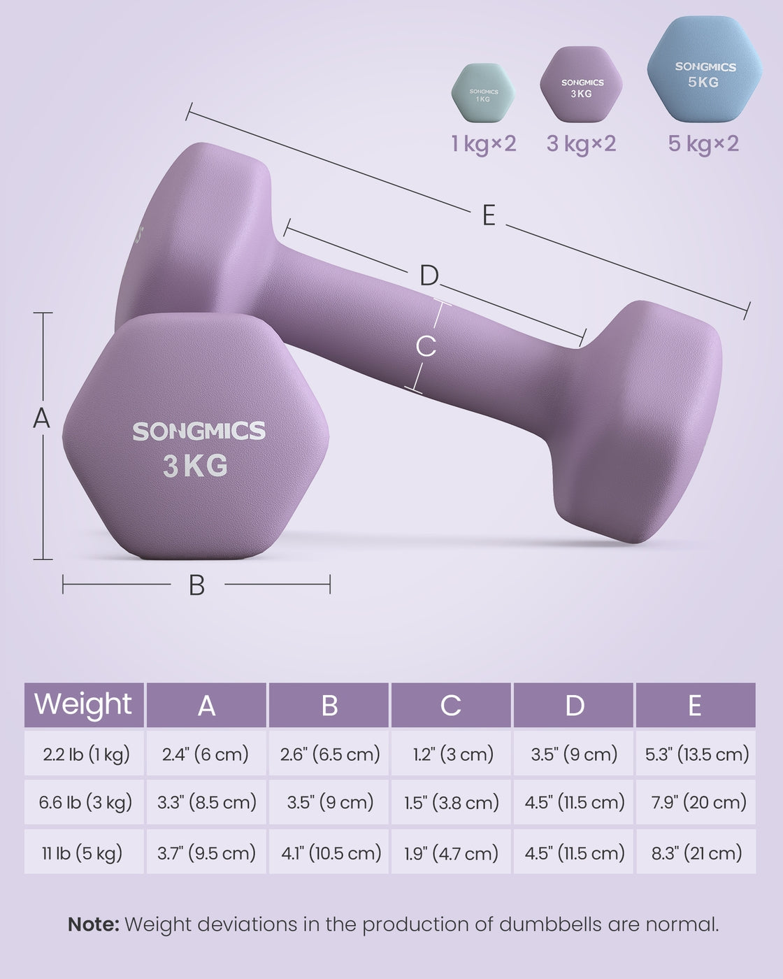 Hex Dumbbells Set - image 33