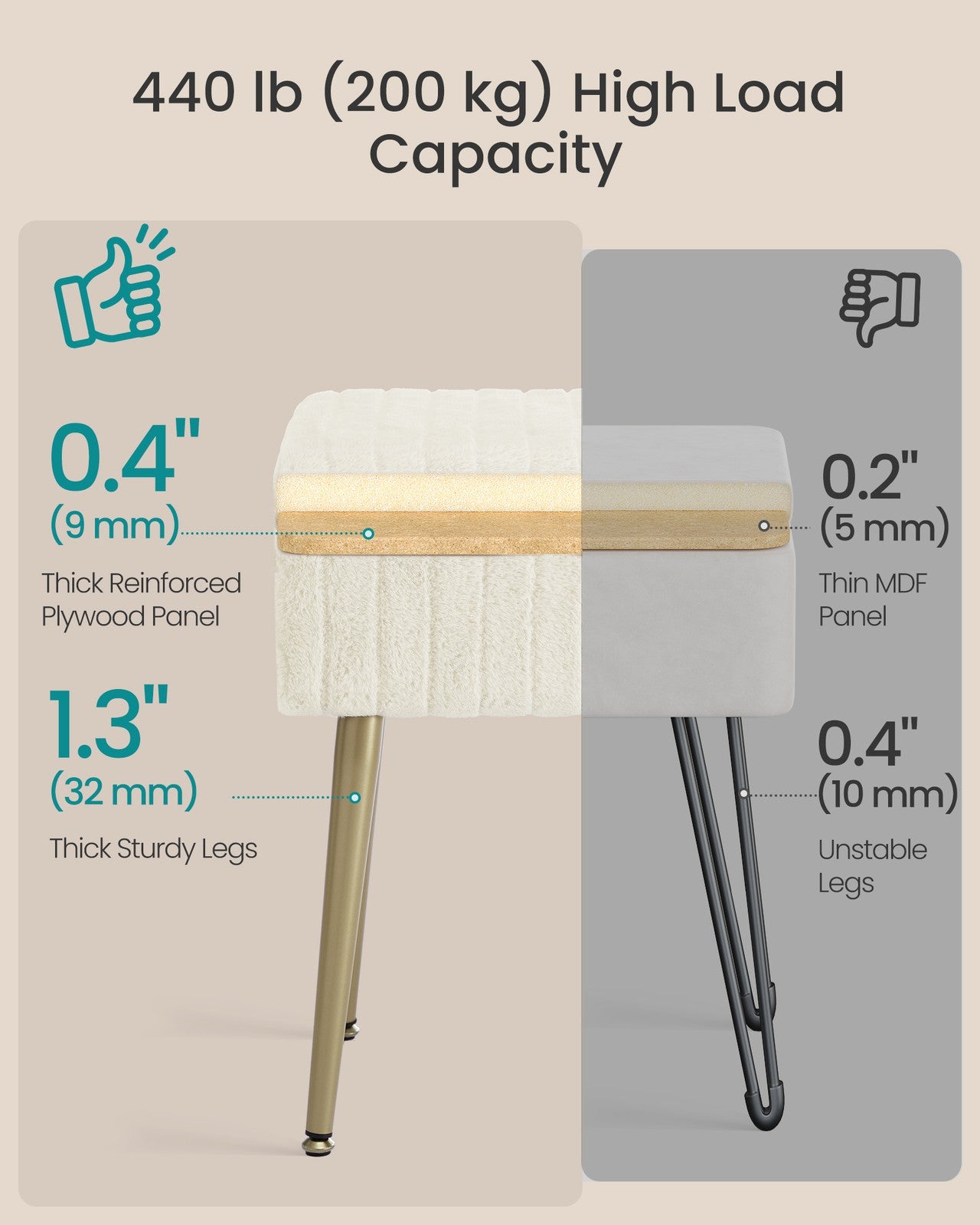 Vanity Stool Chair Faux Fur with Storage - image 34