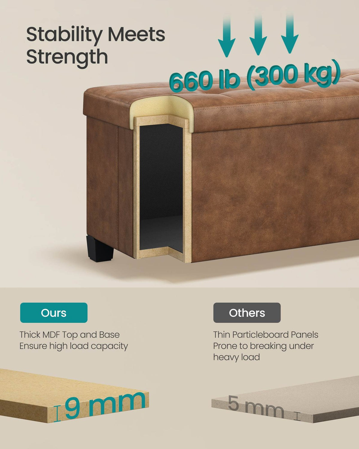 Storage Bench with Legs, 30 Gal. (112 L)