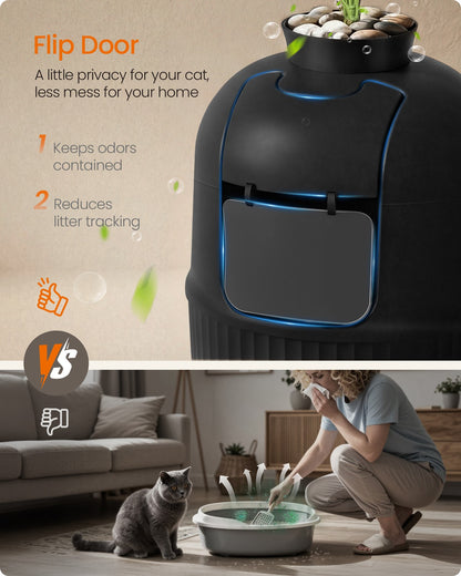 Plant Cat Litter Box Enclosure with Artificial Plant - image 3