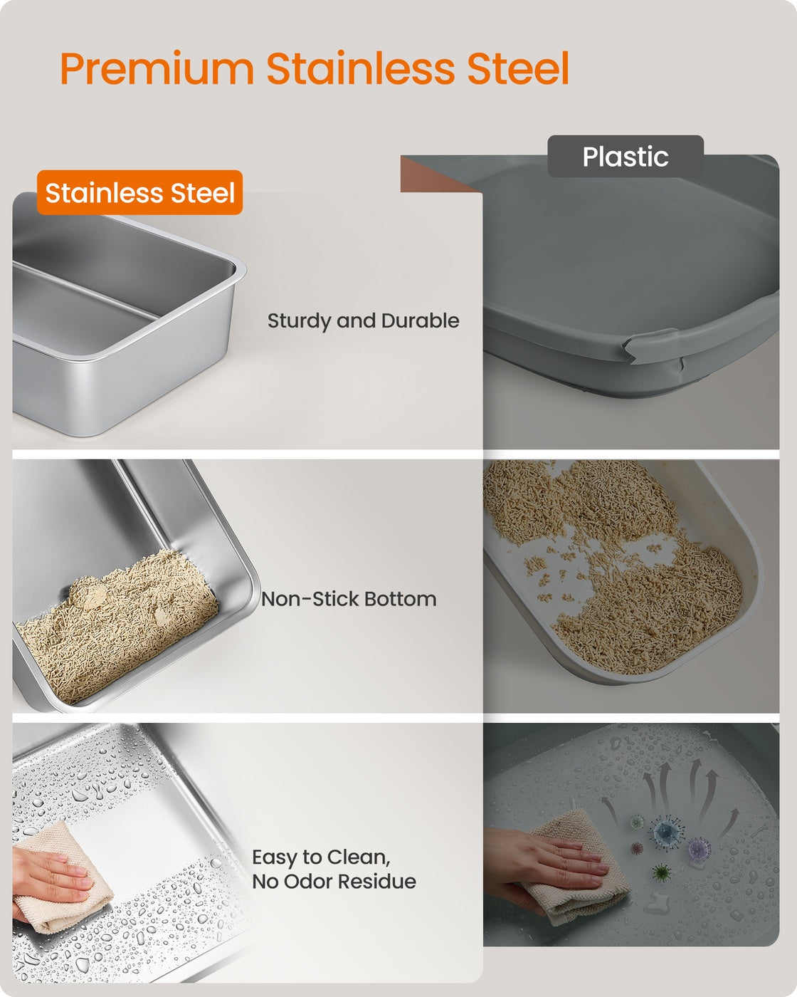 Stainless Steel Cat Litter Box with Open Top Dove Gray