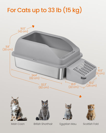 Stainless Steel Cat Litter Box with Open Top Dove Gray