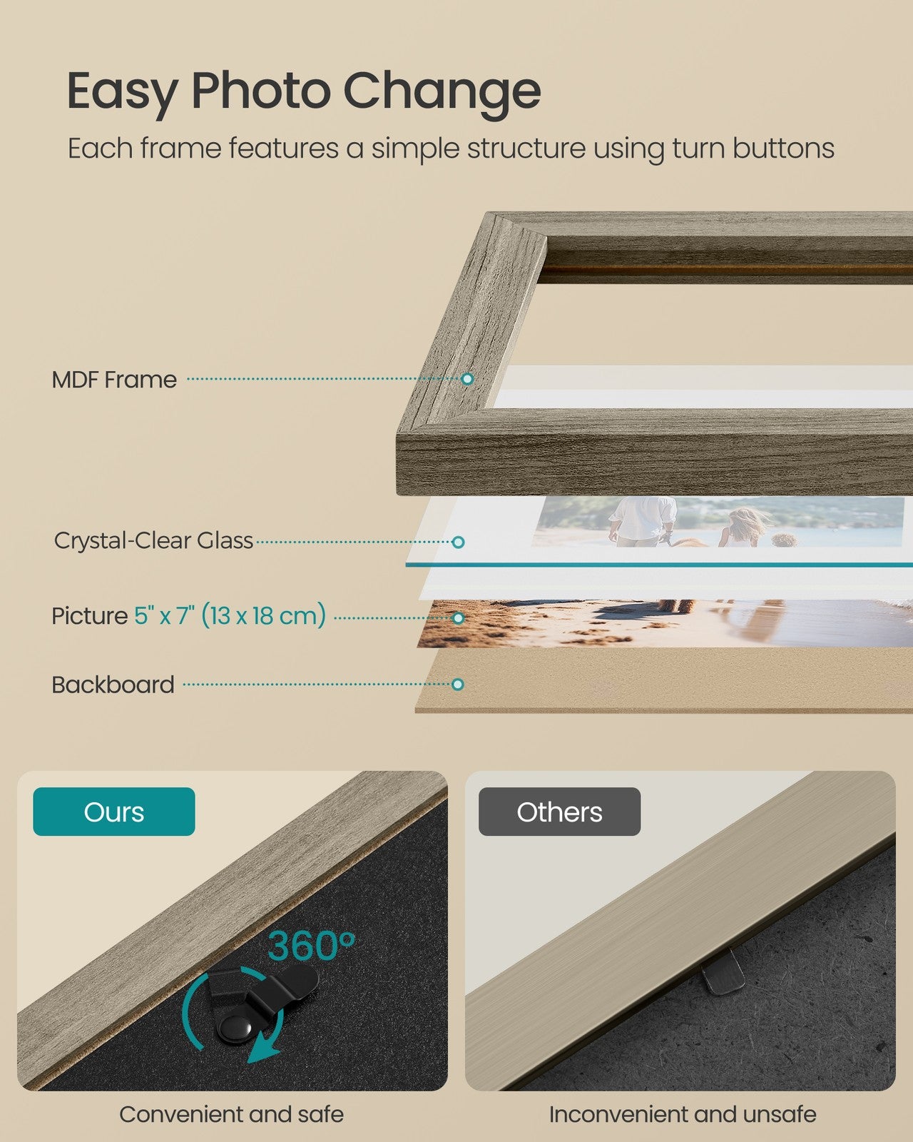 Picture Frames with 16 Mats, Set of 10 Collage Photo Frames - image 6